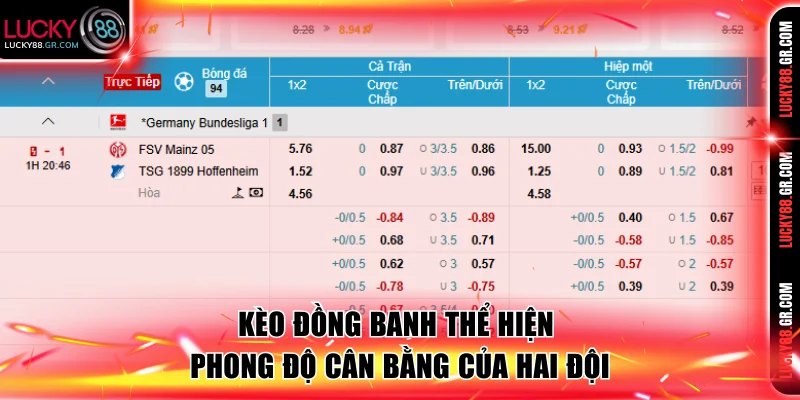 Kèo đồng banh thể hiện phong độ cân bằng của hai đội.
